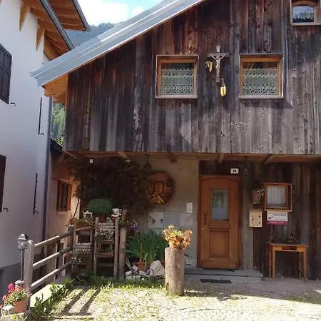 Cianbolpin Frühstückspension